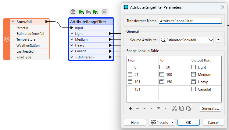 AttributeRangerFilter example